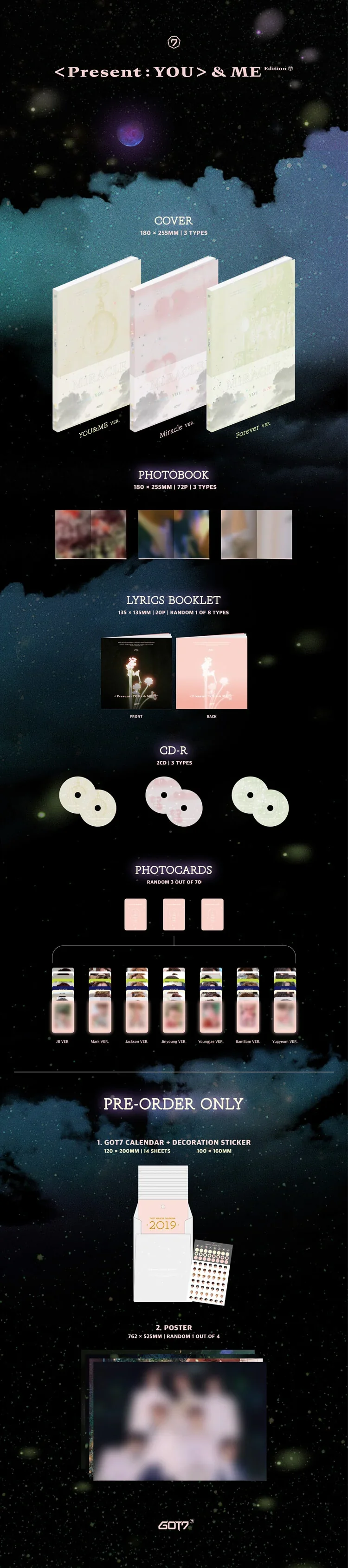 GOT7 - PRESENT : YOU & ME - 3rd Repackage Album - Image 2