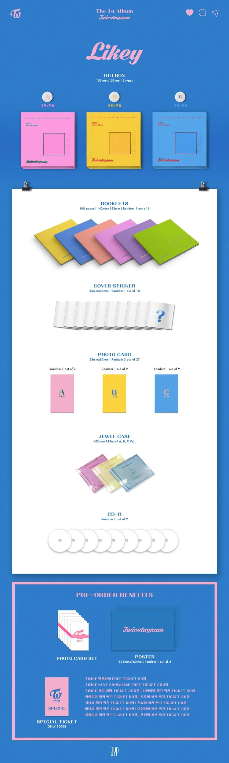 TWICE - TWICETAGRAM - 1st Album - Image 2