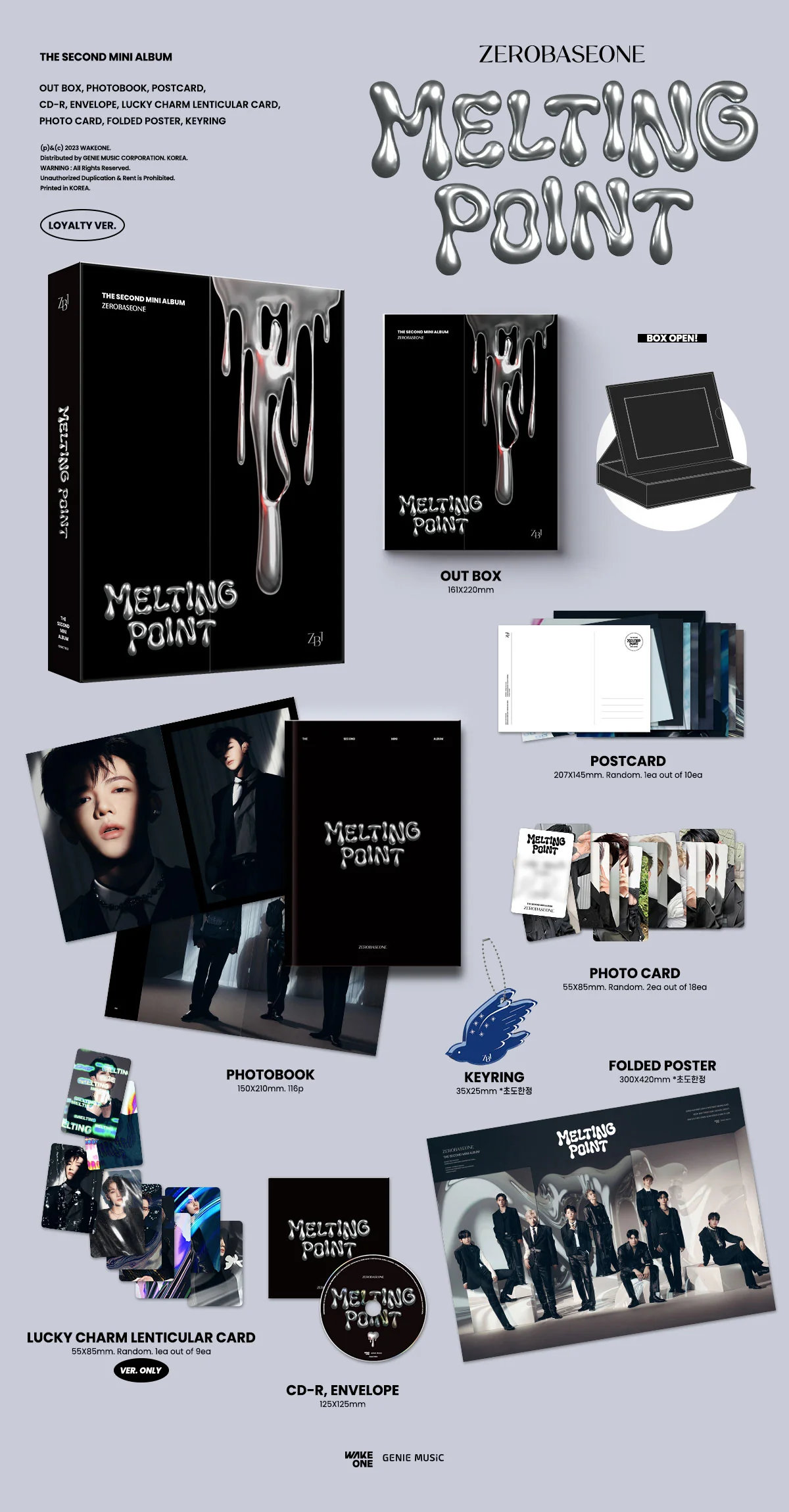 ZEROBASEONE - MELTING POINT - 2nd Mini Album - Image 3