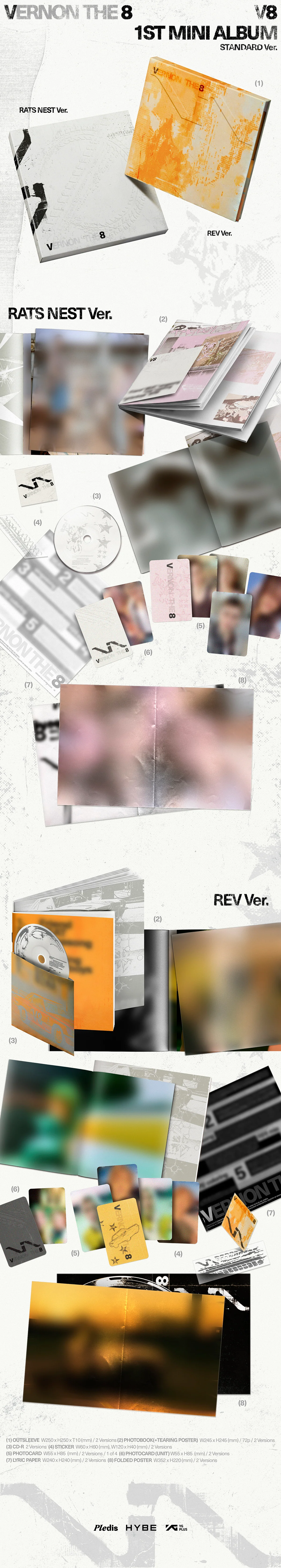 (Pre-Order) V8 (SEVENTEEN) - V8 - 1st Mini Album (Standard Ver.) - Image 2